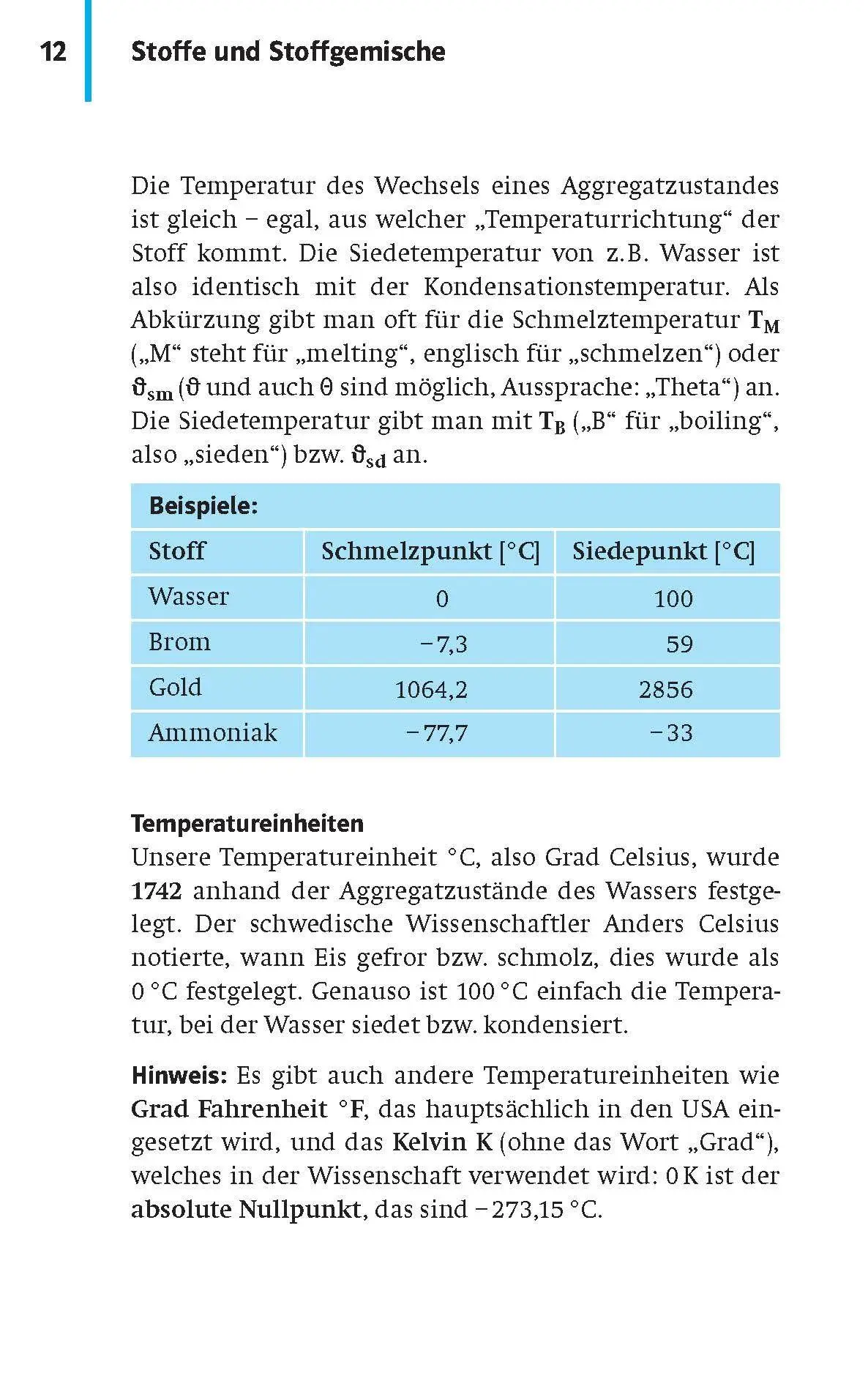 Bild: 9783129261026 | Chemie kompaktWissen. 5.-10. Klasse mit Lern-Videos | Frauke Pfeiffer