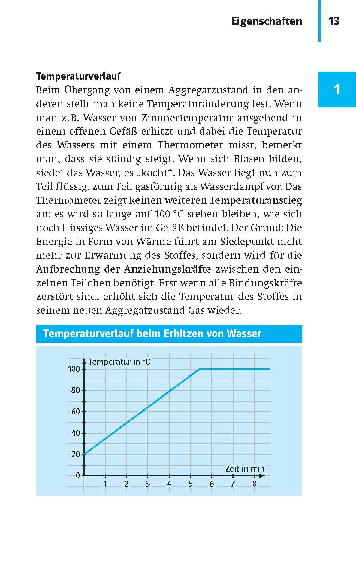 Bild: 9783129261026 | Chemie kompaktWissen. 5.-10. Klasse mit Lern-Videos | Frauke Pfeiffer