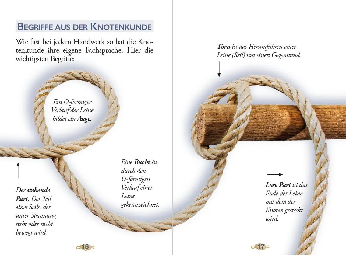 Bild: 9783955601126 | Das kleine Buch der Knoten, Schlaufen und Schlingen | Günter Pump