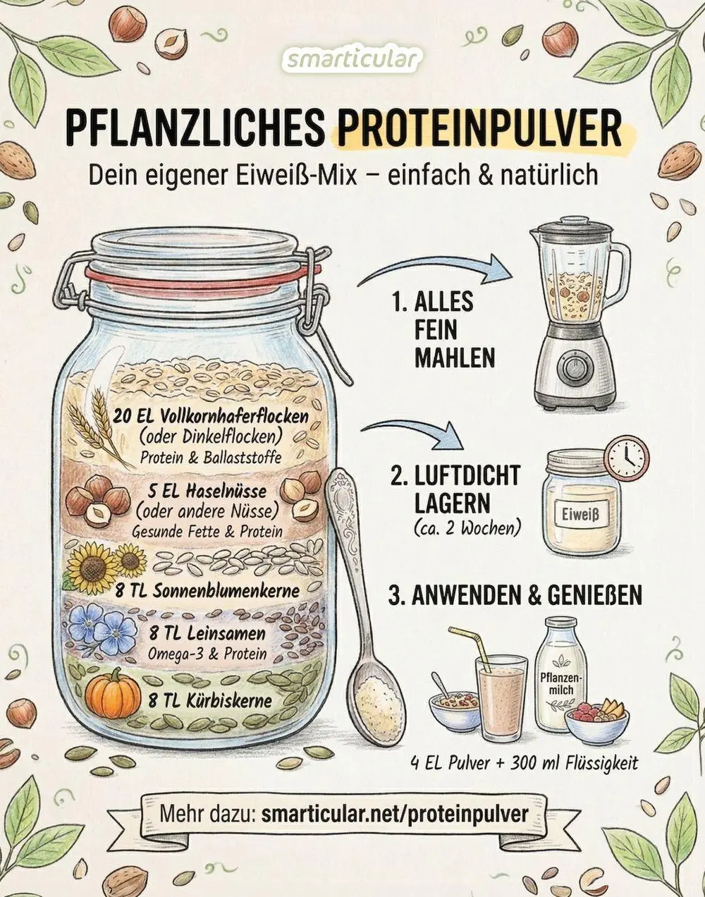 Bild: 9783910801226 | Selber machen statt kaufen - Das Bilderbuch | smarticular Verlag