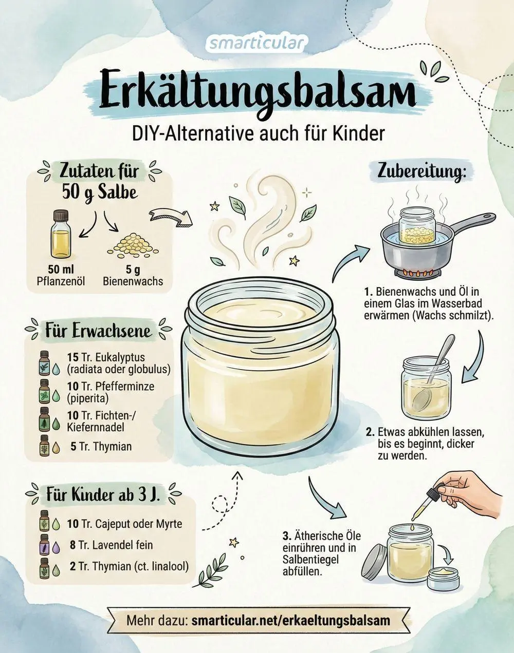Bild: 9783910801226 | Selber machen statt kaufen - Das Bilderbuch | smarticular Verlag