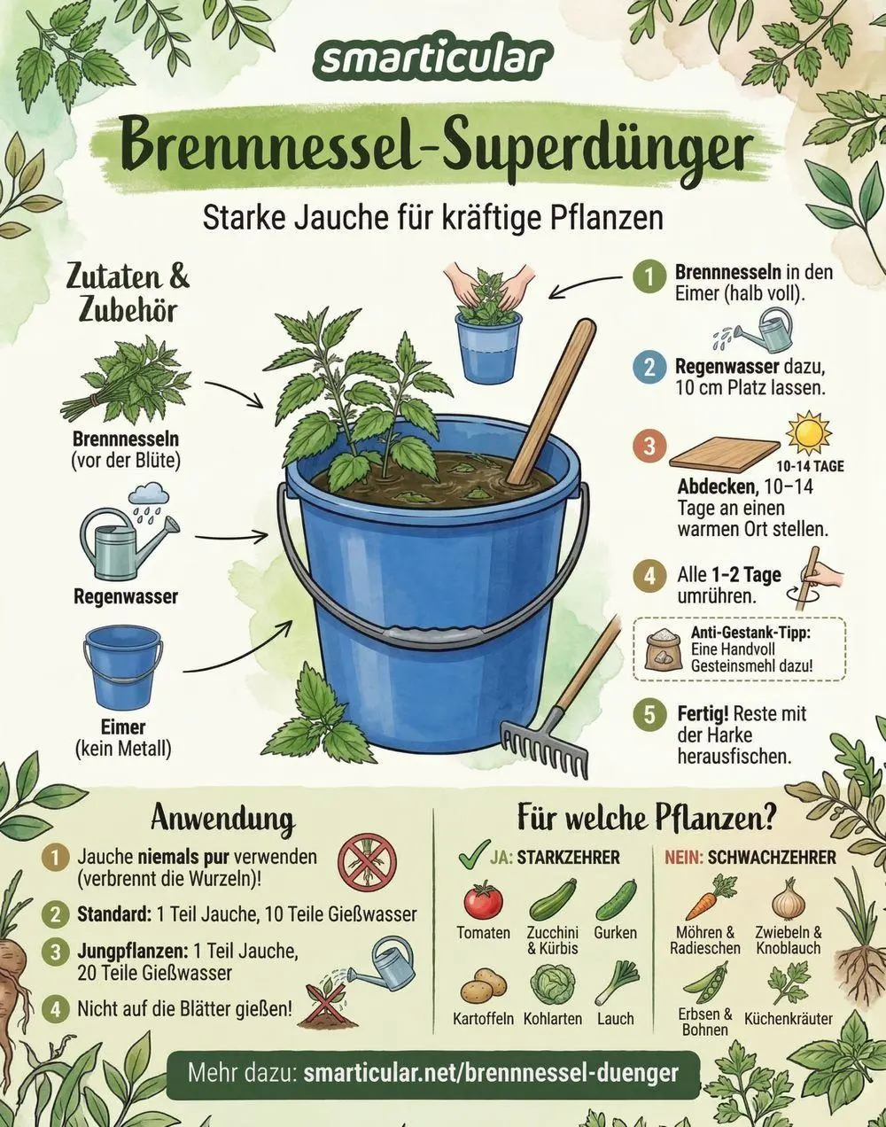 Bild: 9783910801226 | Selber machen statt kaufen - Das Bilderbuch | smarticular Verlag