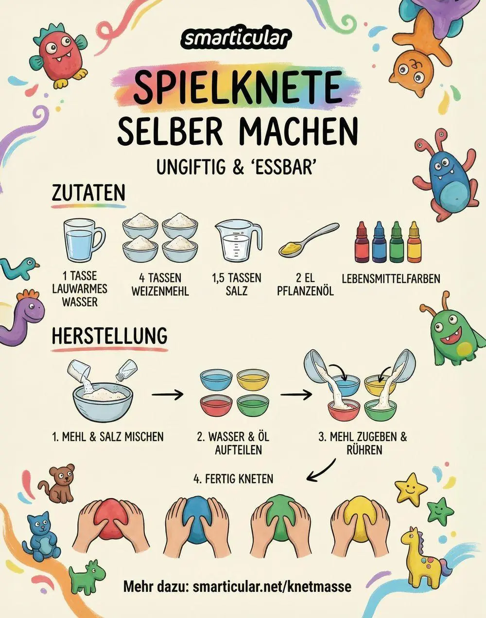 Bild: 9783910801226 | Selber machen statt kaufen - Das Bilderbuch | smarticular Verlag