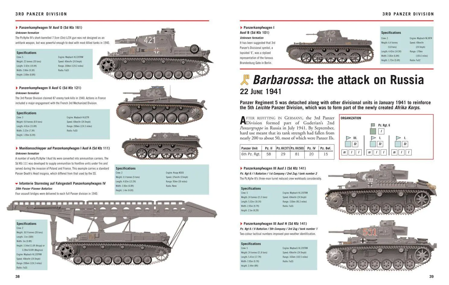 Bild: 9781838861926 | Wehrmacht Panzer Divisions 1939-45 | Chris Bishop | Buch | Englisch