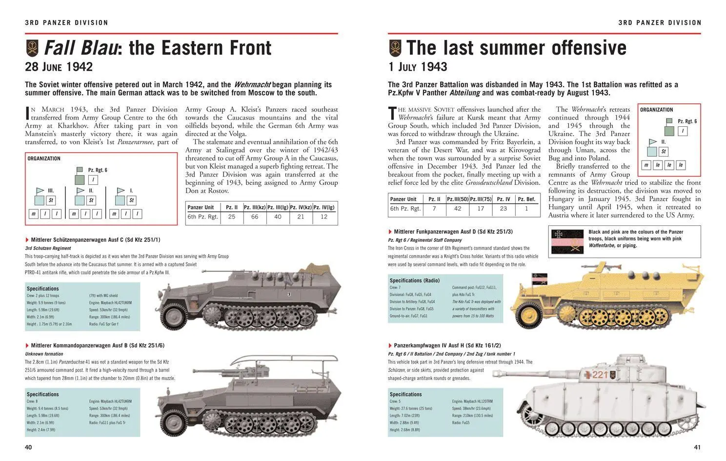 Bild: 9781838861926 | Wehrmacht Panzer Divisions 1939-45 | Chris Bishop | Buch | Englisch