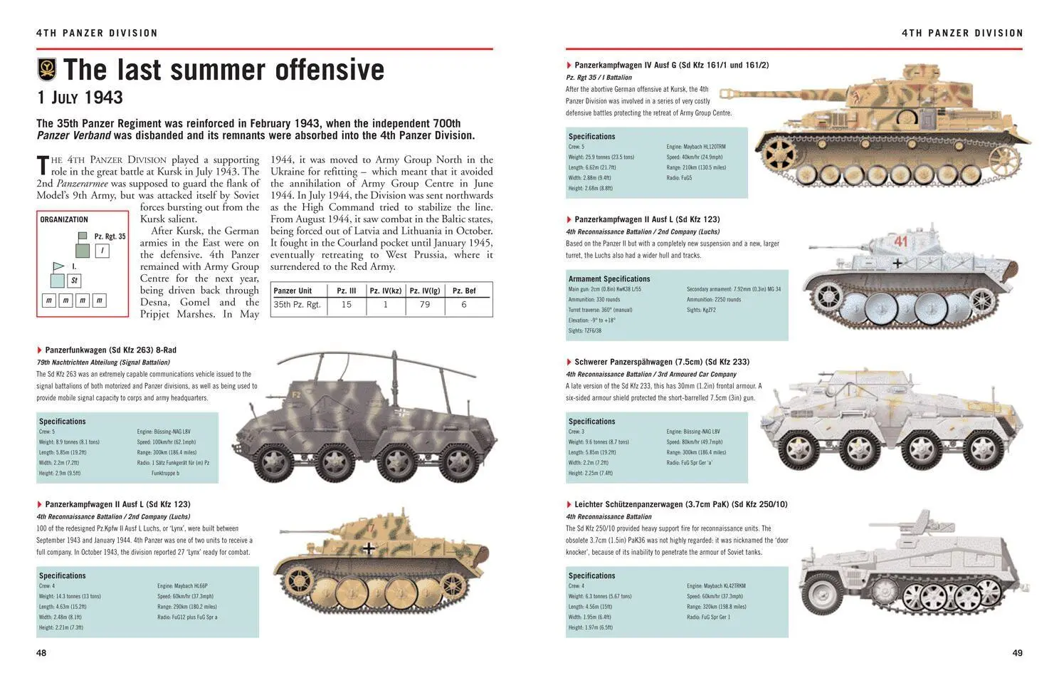 Bild: 9781838861926 | Wehrmacht Panzer Divisions 1939-45 | Chris Bishop | Buch | Englisch