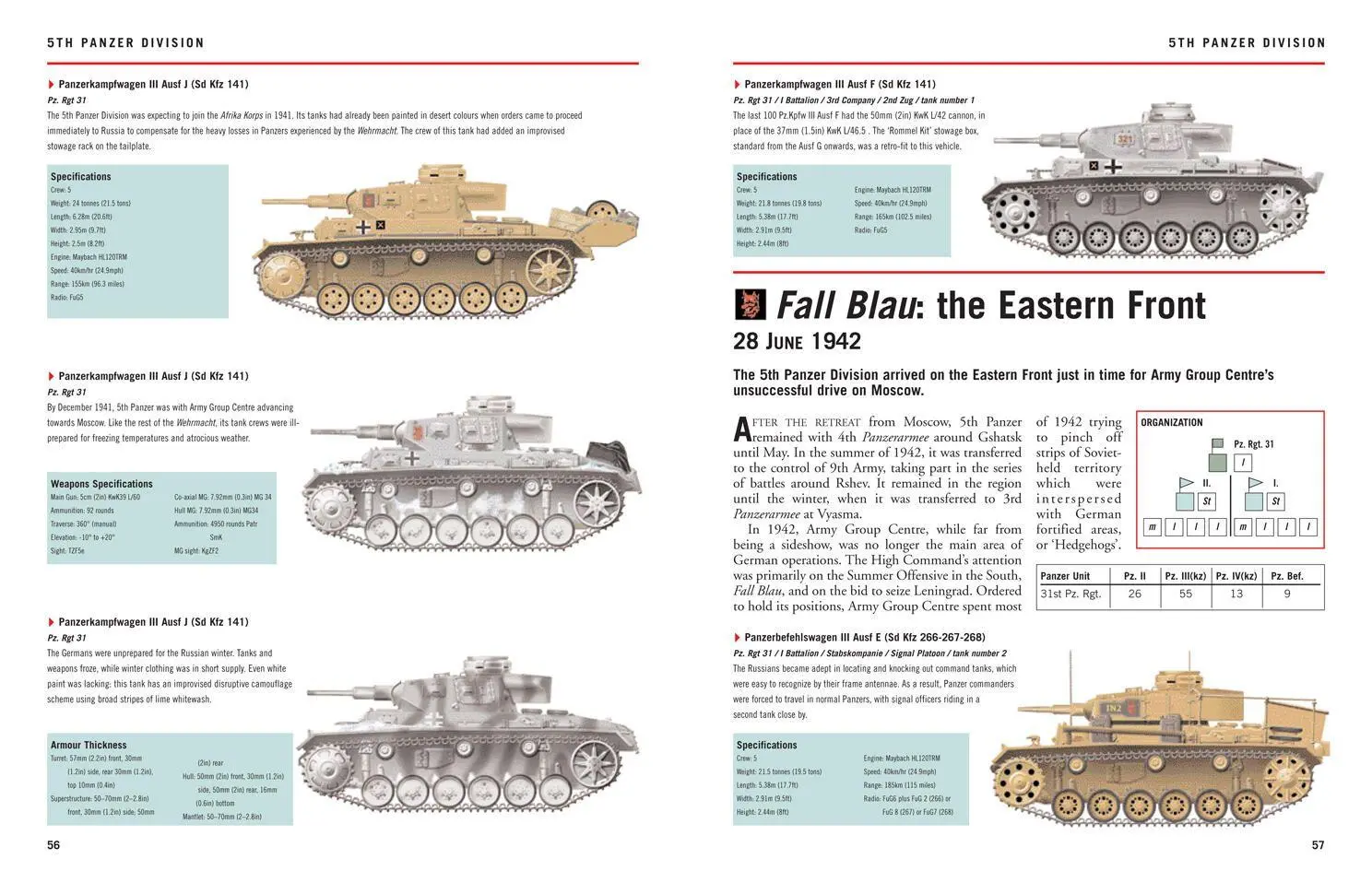 Bild: 9781838861926 | Wehrmacht Panzer Divisions 1939-45 | Chris Bishop | Buch | Englisch