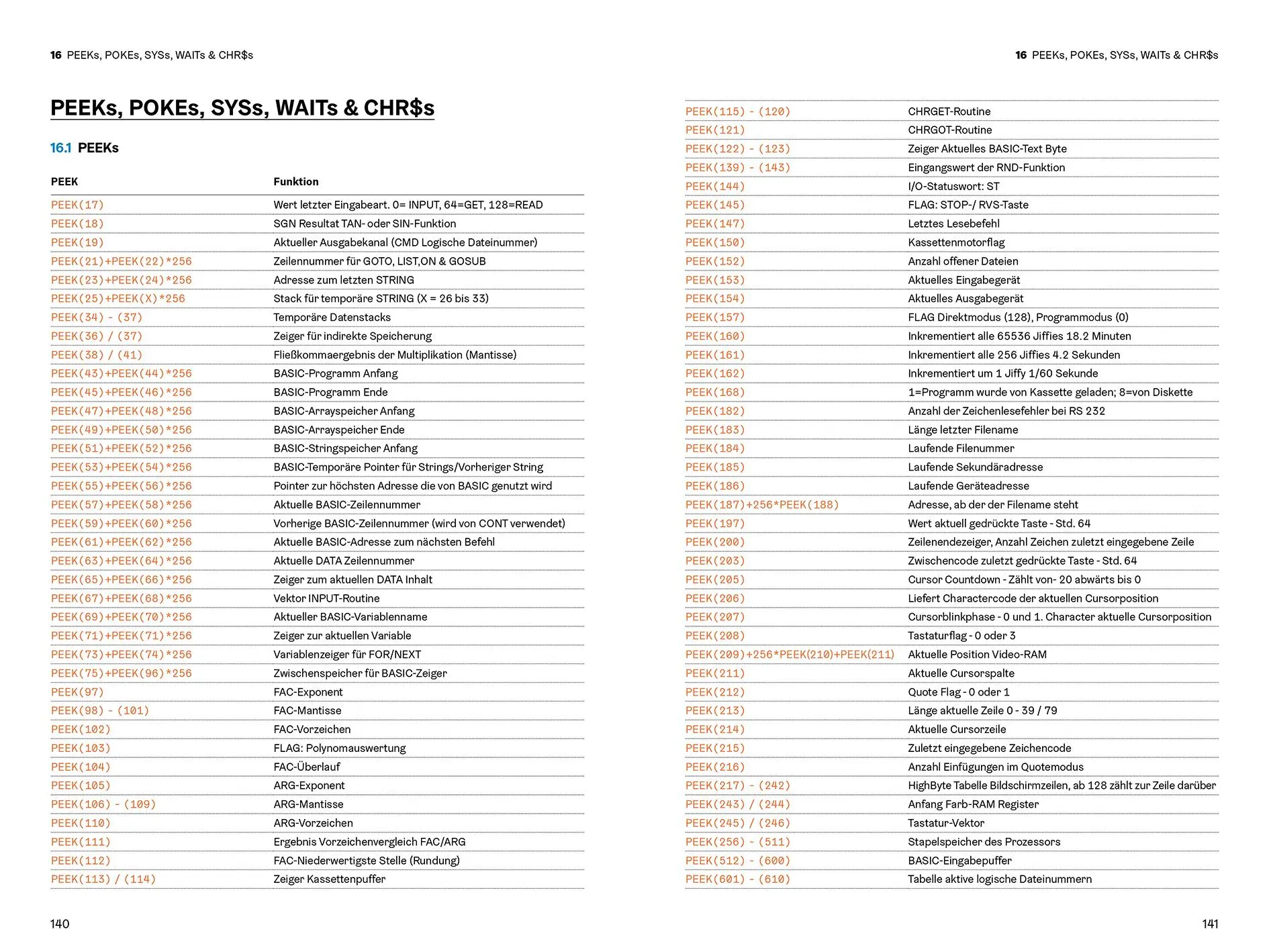 Bild: 9783982602226 | FOR BASIC TO ONE-LINERS | Einzeiler-Programmierung in 8-Bit-BASIC