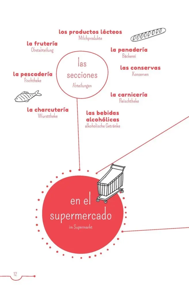 Bild: 9783125622326 | PONS 5-Minuten-Lektüren Spanisch A2 - La casa amarilla | Fernández