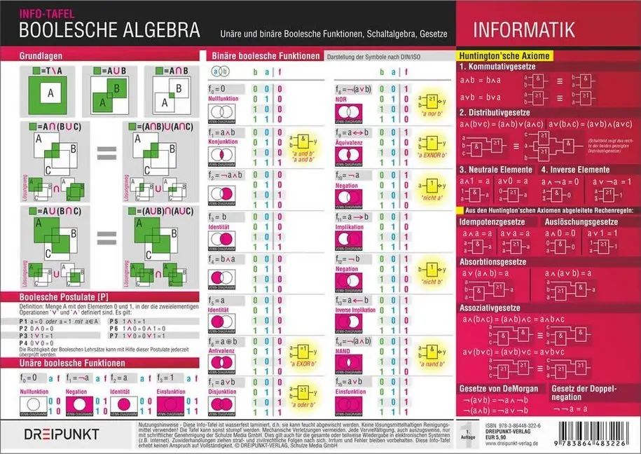 Cover: 9783864483226 | Informatik - Boolesche Algebra, Infotafel | Michael Schulze | 1 S.