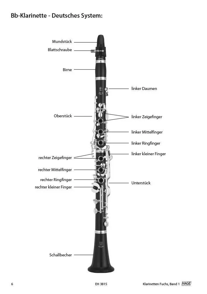 Bild: 9783866263826 | Klarinetten Fuchs Band 1 mit CD | Stefan Dünser (u. a.) | Buch | 2016