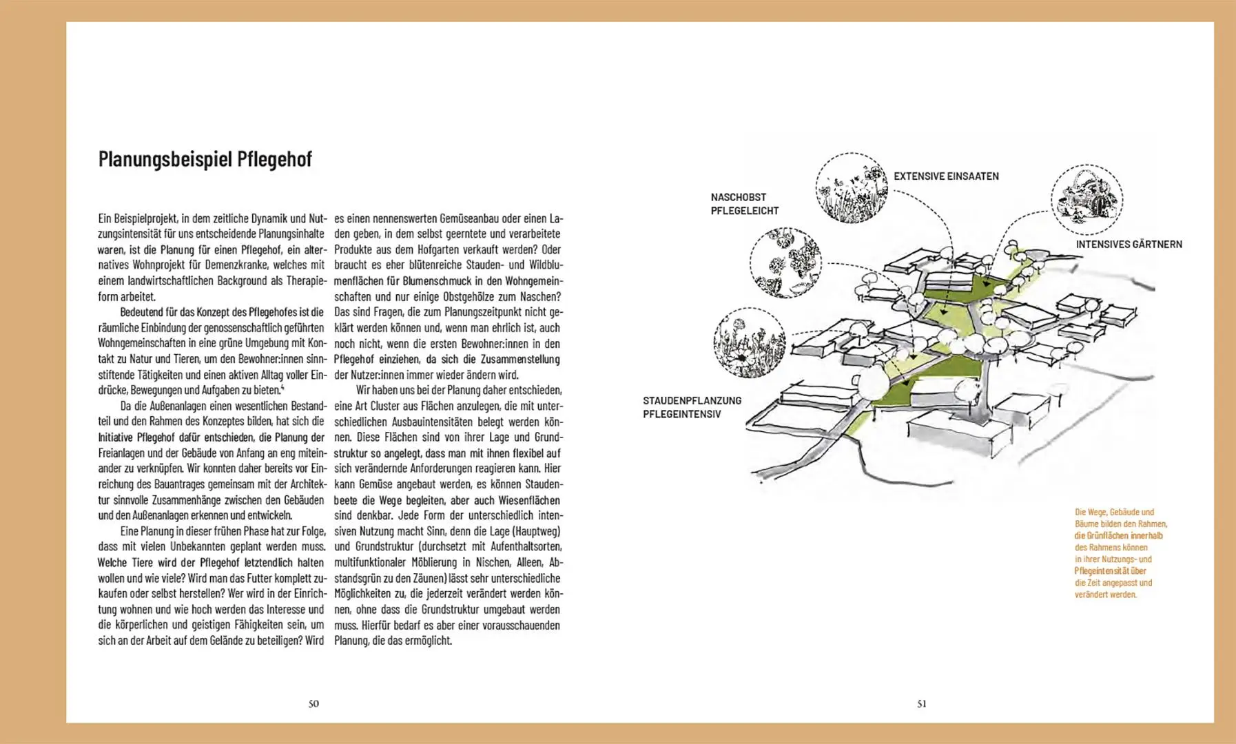 Bild: 9783258083926 | Planungspraxis Permakultur | Systemdesign für grüne Projekte | Buch