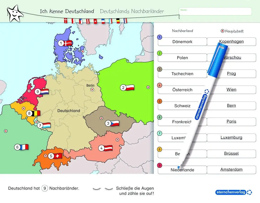 Cover: 9783946904526 | Ich kenne Deutschland - Deutschlands Nachbarländer - Lerntafel mit...