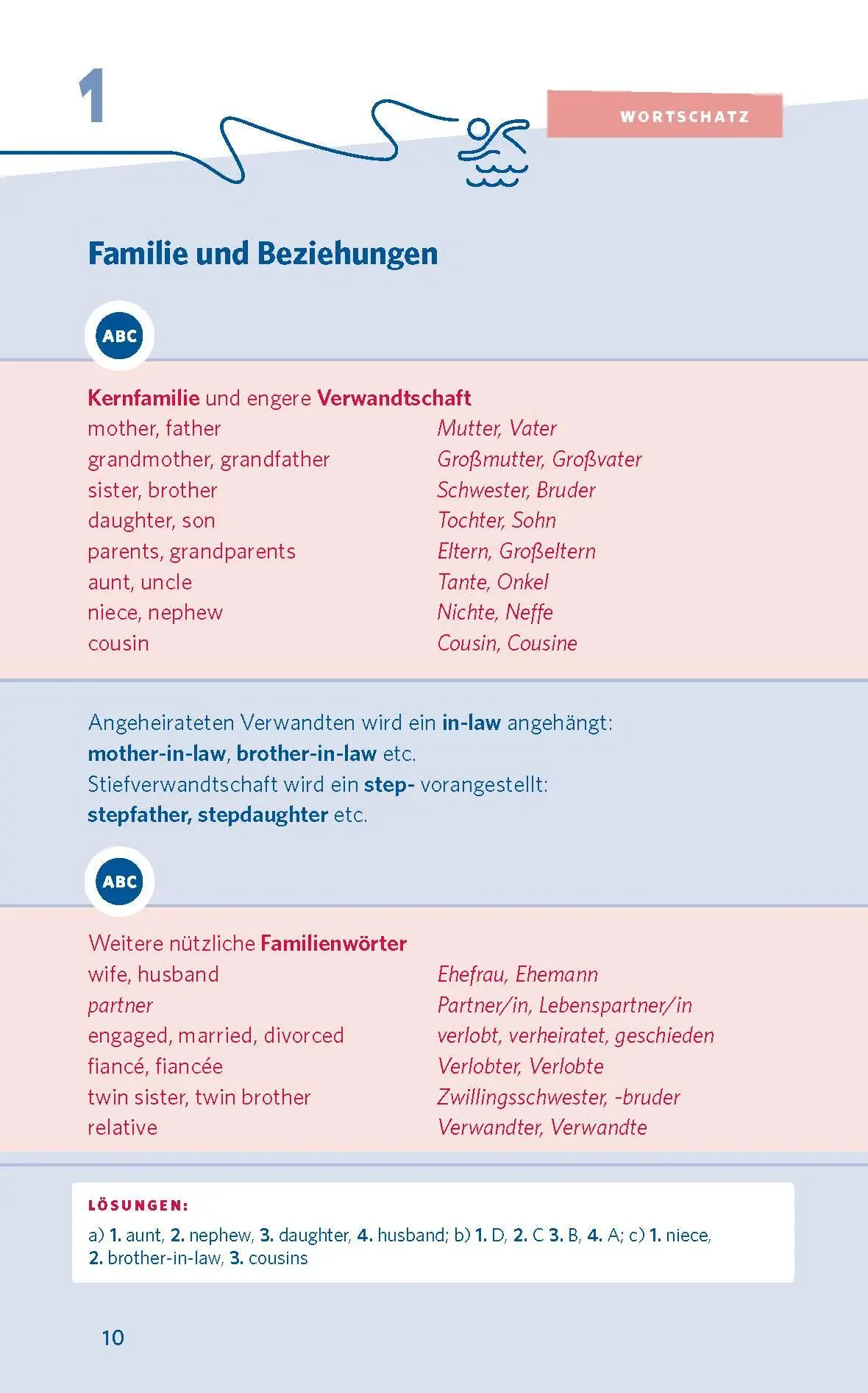 Bild: 9783125624726 | PONS 10-Minuten-Workout Englisch | Schnelle Übungen für zwischendurch