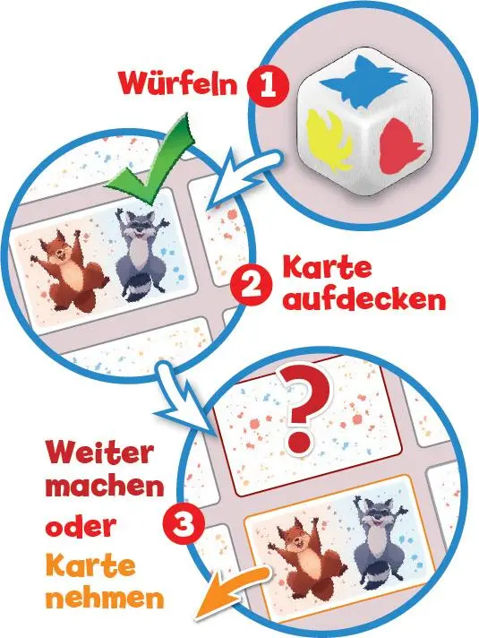 Bild: 4007396025026 | Pim Pam Pum | AMIGO - Kinderspiel | AMIGO Spiel Freizeit | Spiel