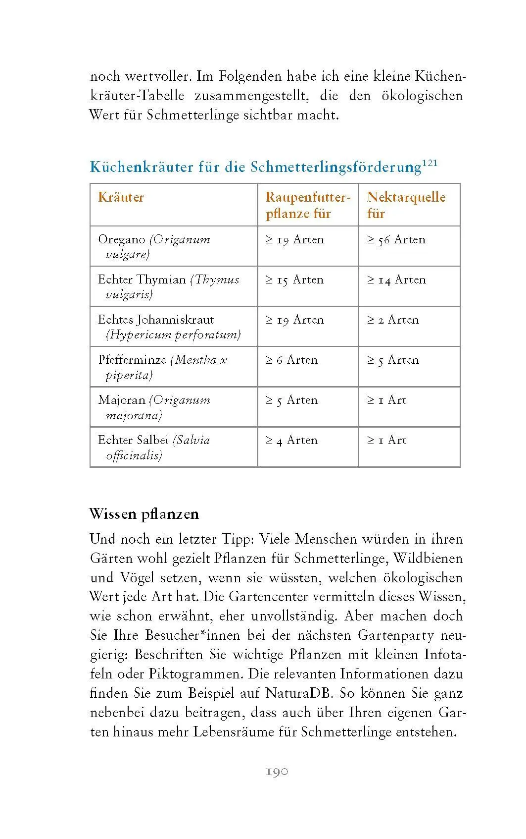 Bild: 9783990605226 | Die fabelhafte Welt der Schmetterlinge | Marion Jaros | Buch | 272 S.