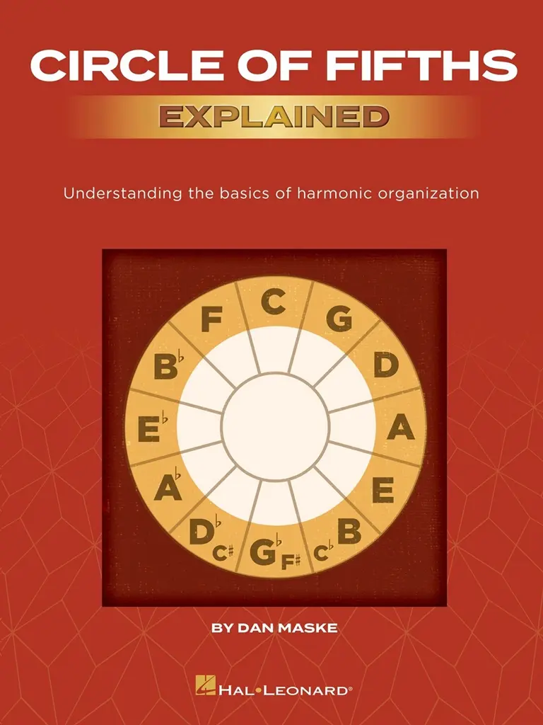 Cover: 888680975326 | Circle of Fifths Explained | Dan Maske | Taschenbuch | Buch | Englisch