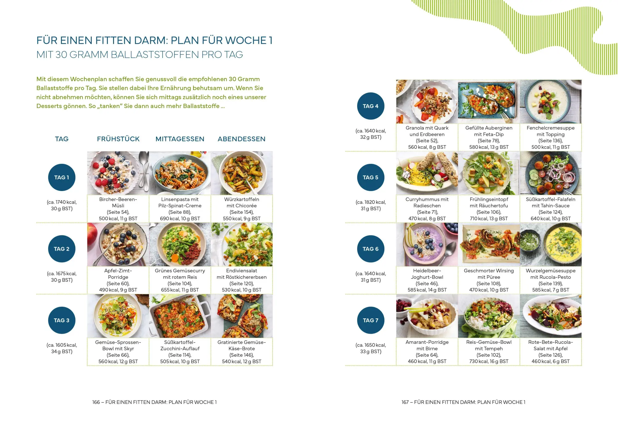 Bild: 9783965845626 | Mein Mikrobiom-Masterplan | Andreas Michalsen | Taschenbuch | 176 S.