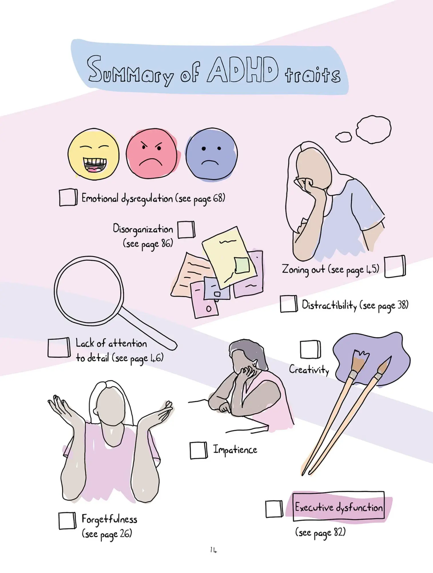 Bild: 9781646046126 | This Is Adhd | Chanelle Moriah | Taschenbuch | Englisch | 2024
