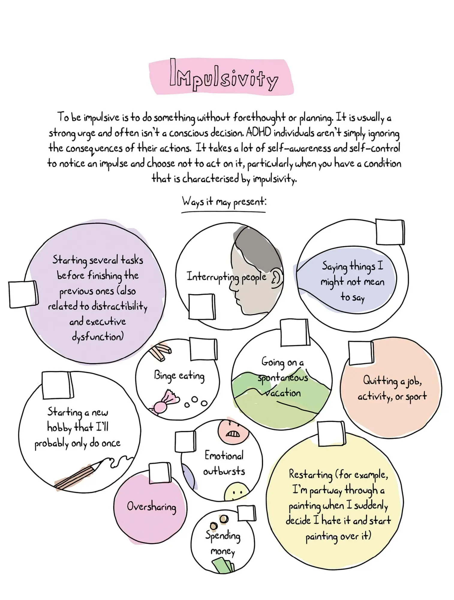 Bild: 9781646046126 | This Is Adhd | Chanelle Moriah | Taschenbuch | Englisch | 2024