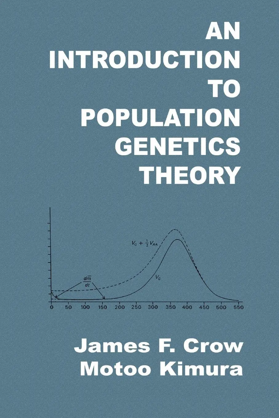 Cover: 9781932846126 | An Introduction to Population Genetics Theory | James F. Crow (u. a.)
