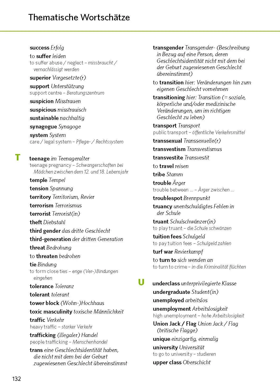 Bild: 9783125626126 | PONS Texte schreiben und Präsentieren Englisch | Taschenbuch | 207 S.