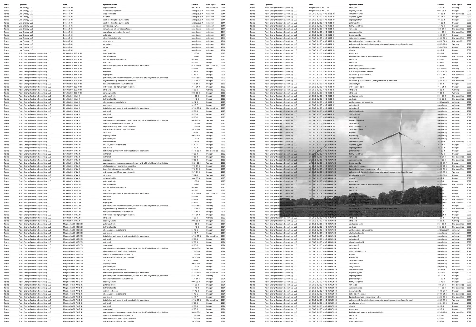 Bild: 9783954766826 | Without Full Disclosure | Sung Tieu | Taschenbuch | 172 S. | Deutsch