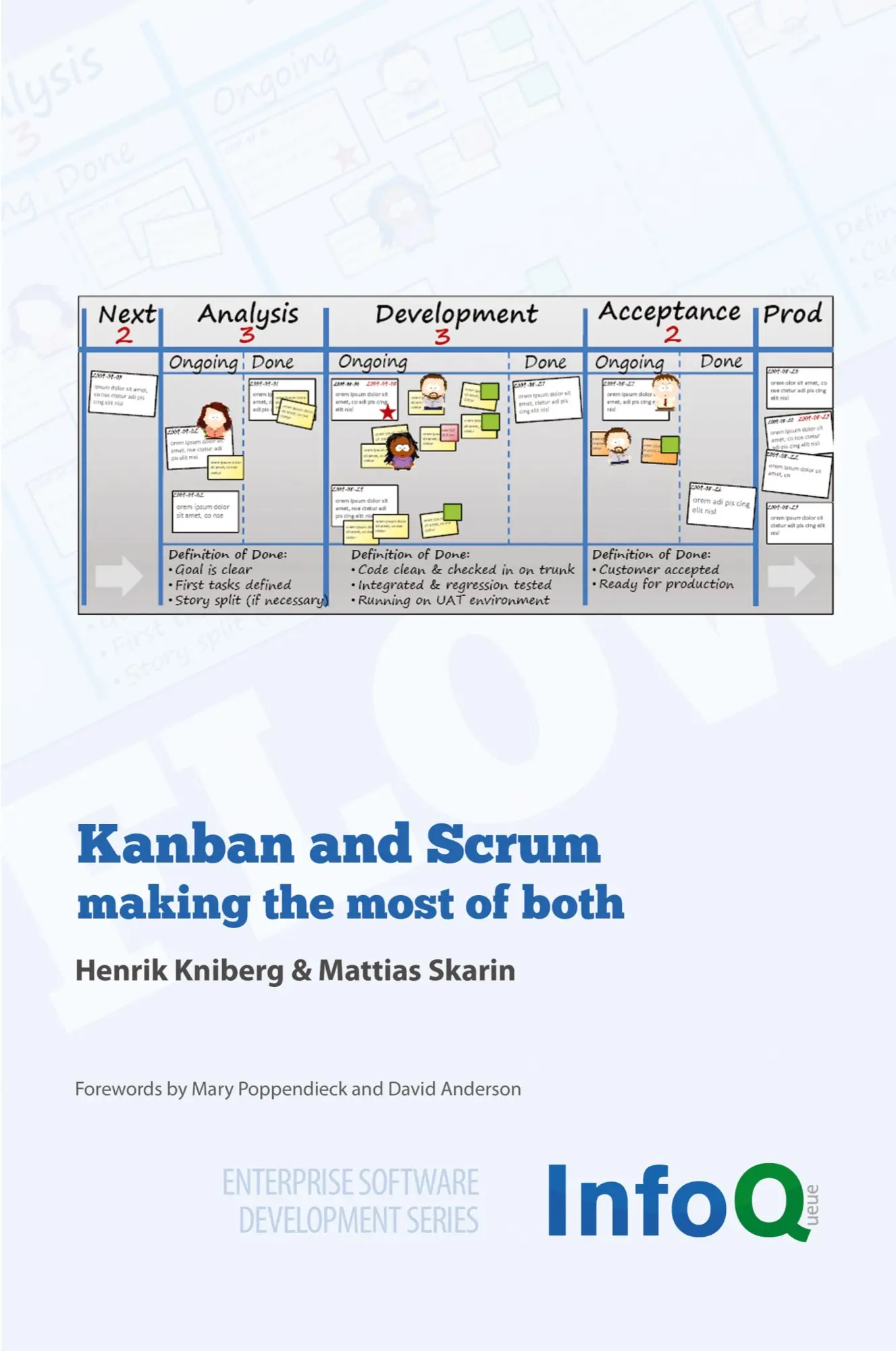 Cover: 9780557138326 | Kanban and Scrum - Making the Most of Both | Henrik Kniberg (u. a.)