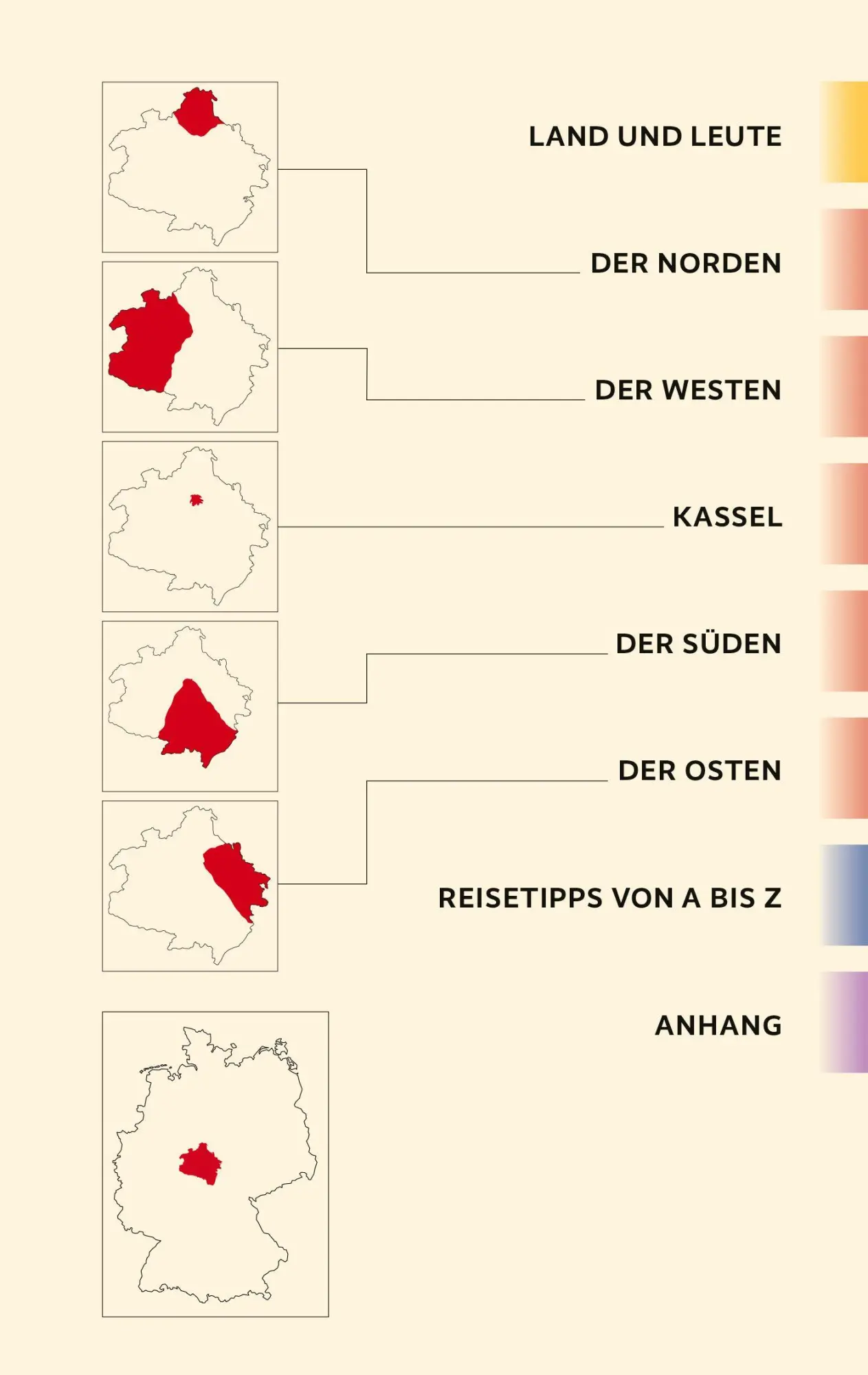 Bild: 9783897948426 | TRESCHER Reiseführer Nordhessen | Peggy Leiverkus | Taschenbuch | 2026