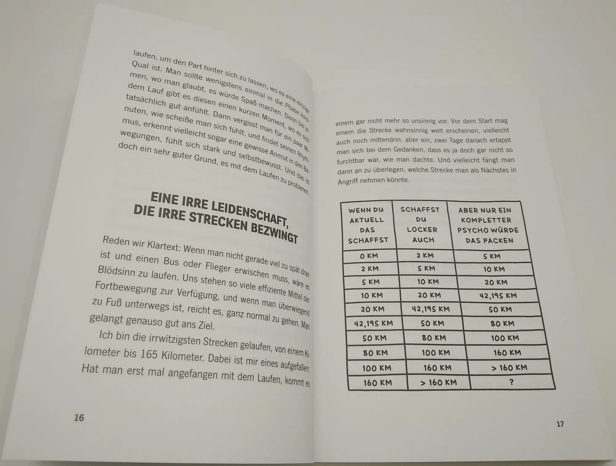 Bild: 9783442179626 | Ich hasse Laufen, und du kannst das auch | Brendan Leonard | Buch