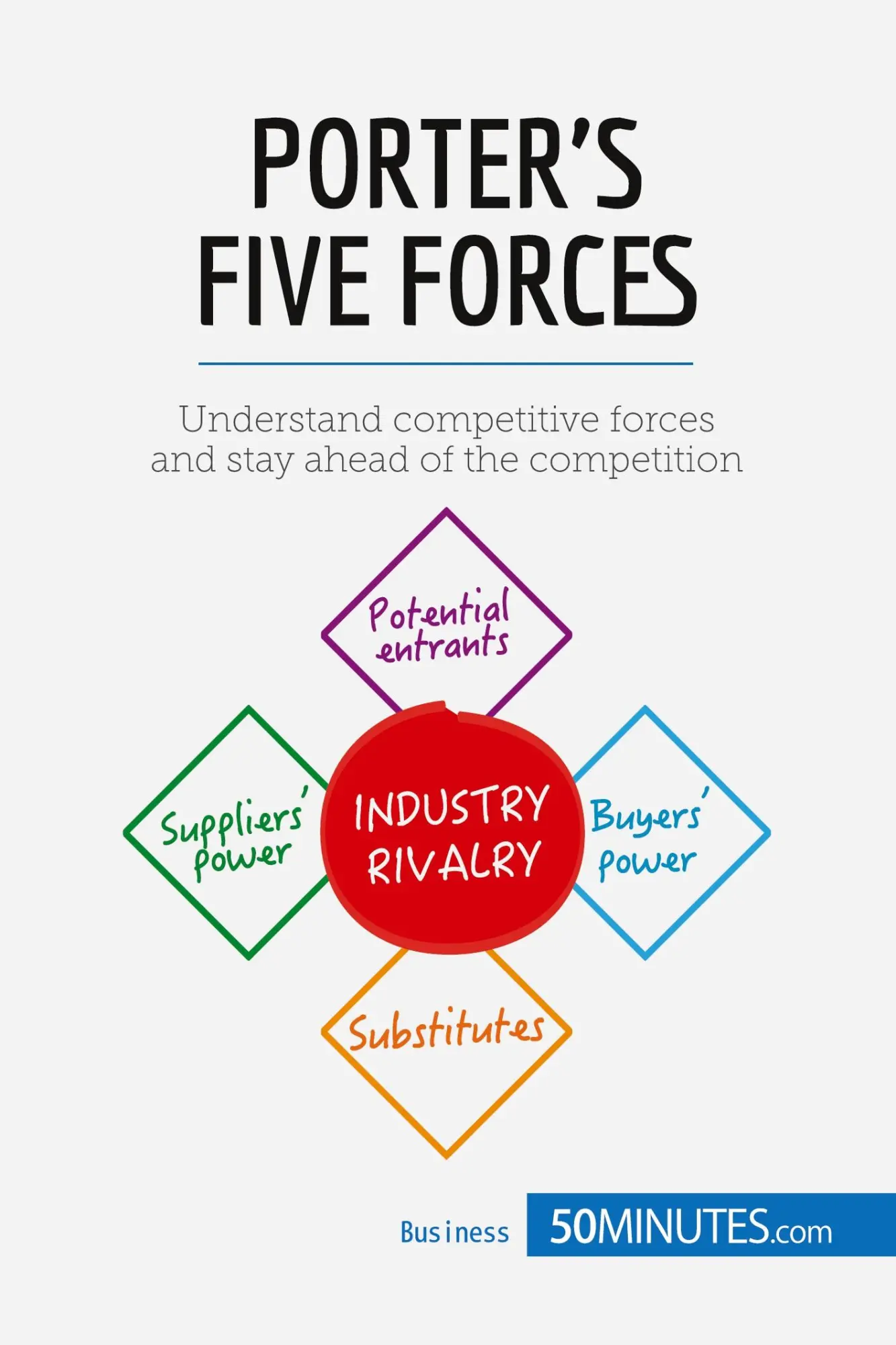 Cover: 9782806270627 | Porter's Five Forces | 50minutes | Taschenbuch | Paperback | 32 S.