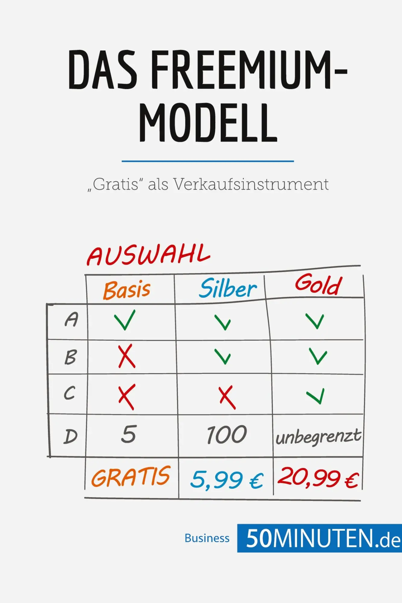 Cover: 9782808010627 | Das Freemium-Modell | "Gratis" als Verkaufsinstrument | 50minuten