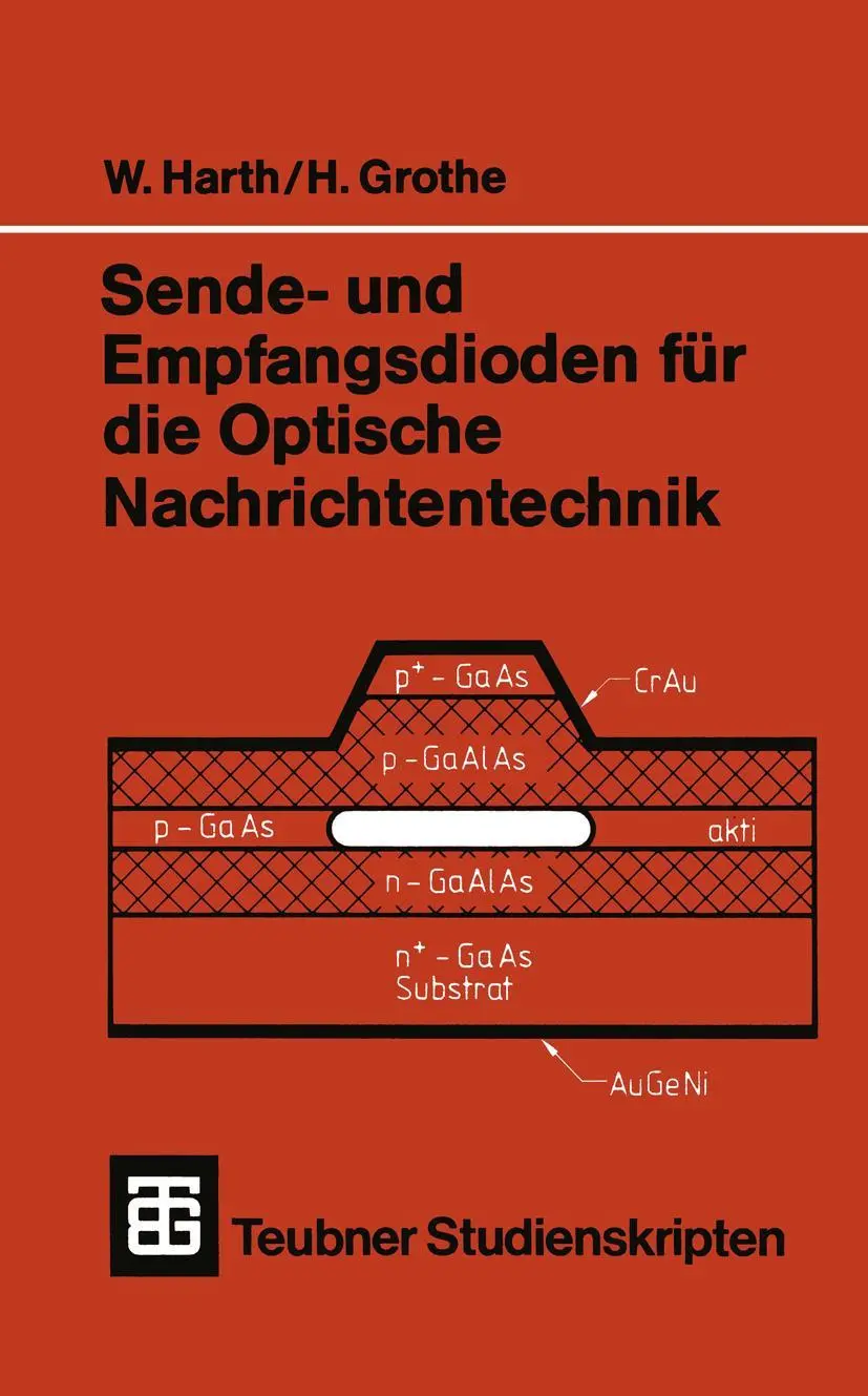 Cover: 9783519001027 | Sende- und Empfangsdioden für die Optische Nachrichtentechnik | Buch