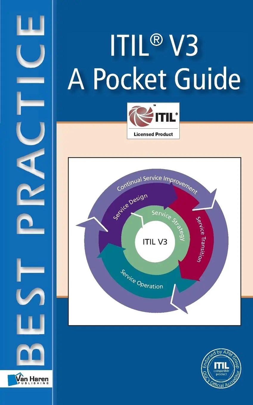 Cover: 9789087531027 | ITIL® V3 - A Pocket Guide | Jan van Bon | Taschenbuch | Englisch