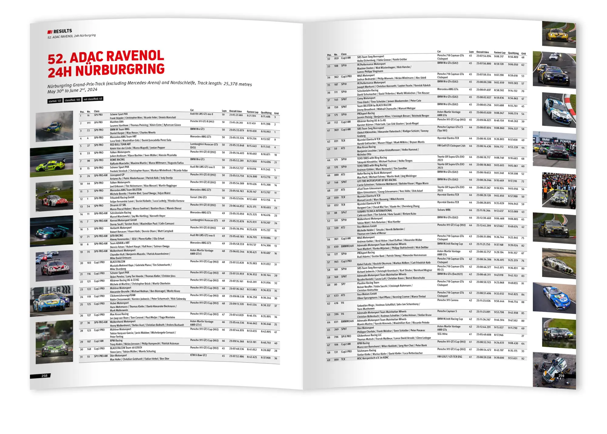 Bild: 9783948501327 | 24 Stunden Nürburgring Nordschleife 2024 | Tim Upietz | Taschenbuch
