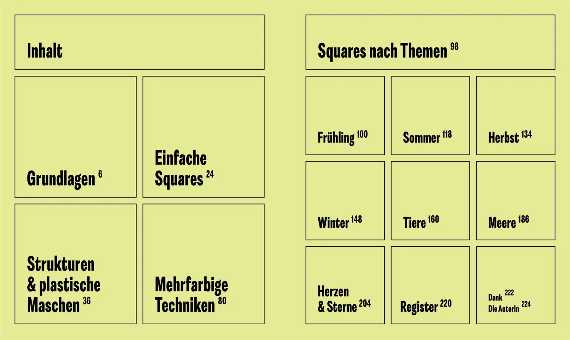Bild: 9783831051427 | Das Granny Squares Musterbuch | Katy Mitchell | Buch | 224 S. | 2025
