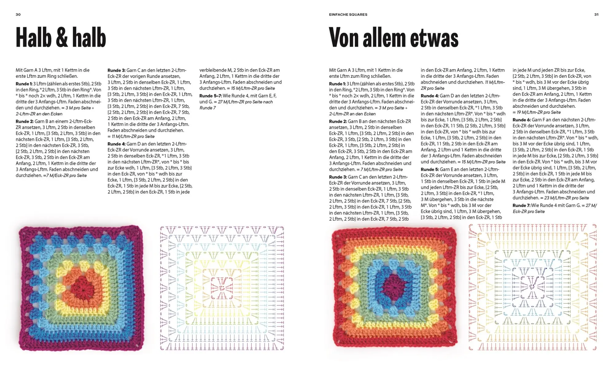 Bild: 9783831051427 | Das Granny Squares Musterbuch | Katy Mitchell | Buch | 224 S. | 2025