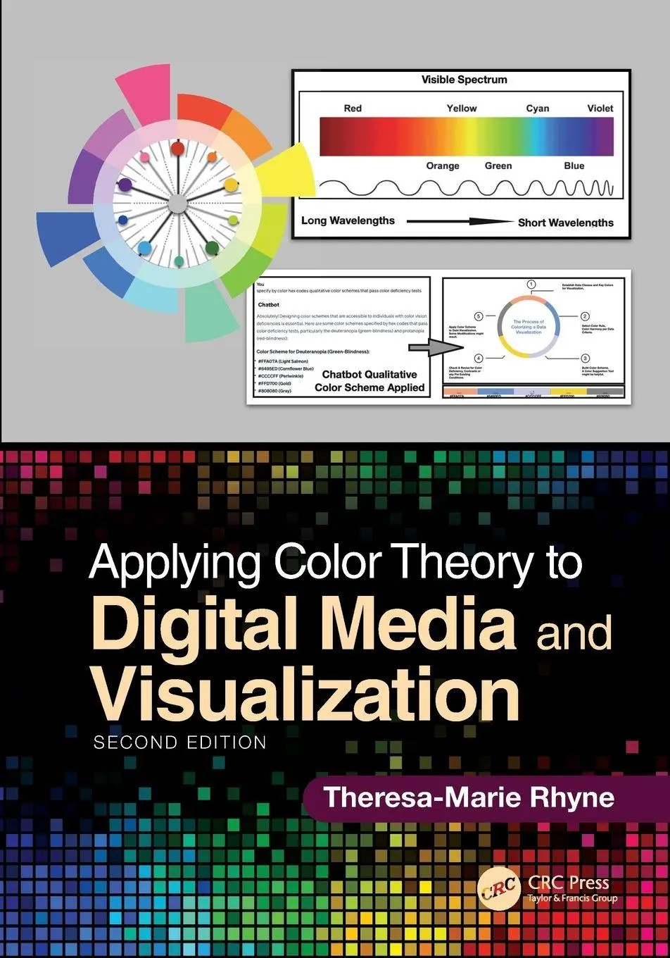 Cover: 9781032811727 | Applying Color Theory to Digital Media and Visualization | Rhyne
