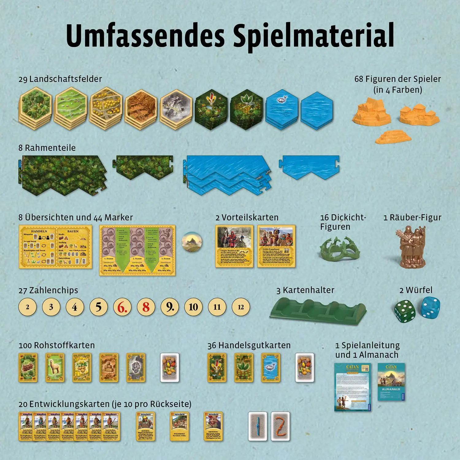 Bild: 4002051682927 | CATAN - Der Aufstieg der Inka | Spiel | Klaus Teuber | Spiel | 682927