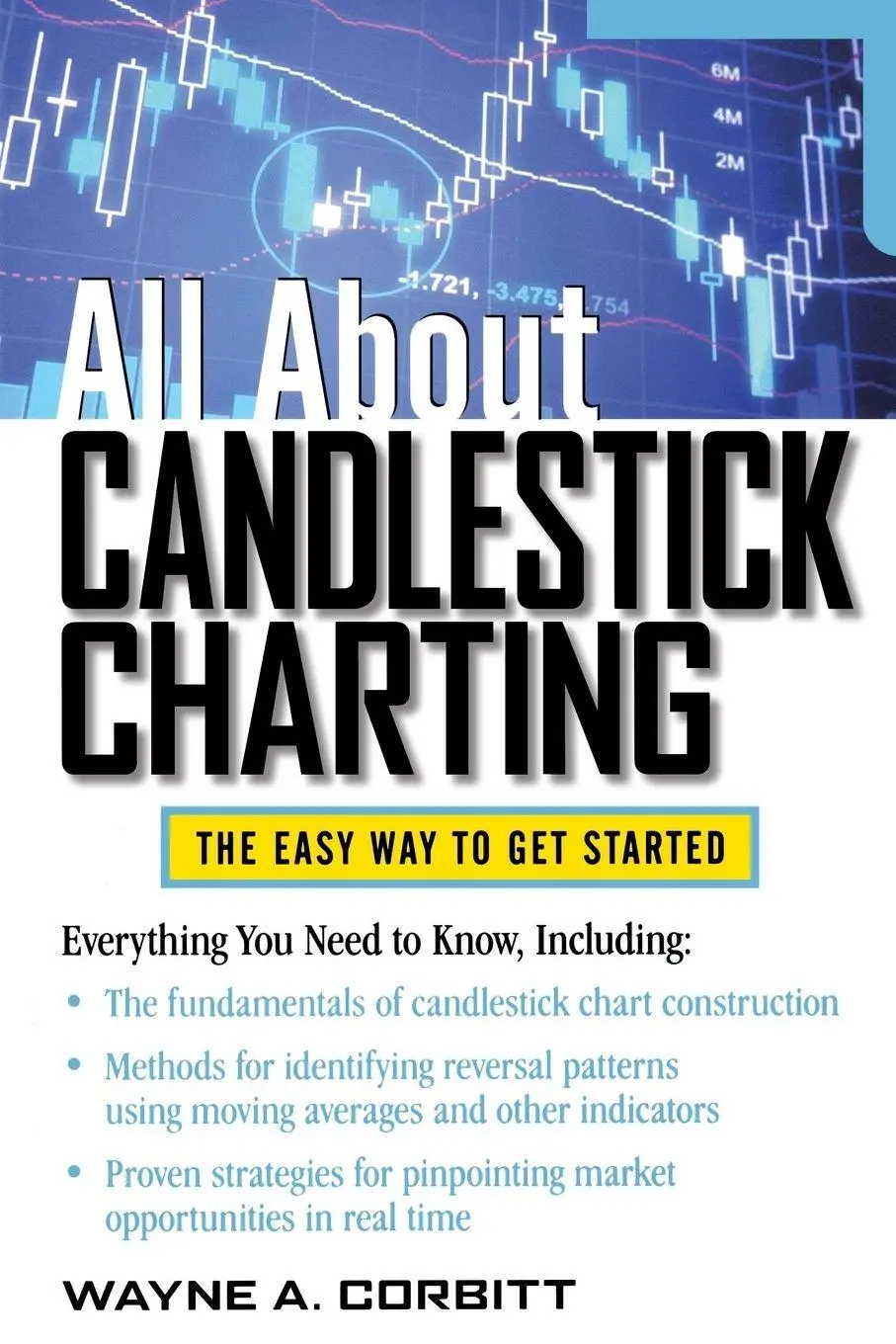 Cover: 9780071763127 | All about Candlestick Charting | Wayne A. Corbitt | Taschenbuch | 2011