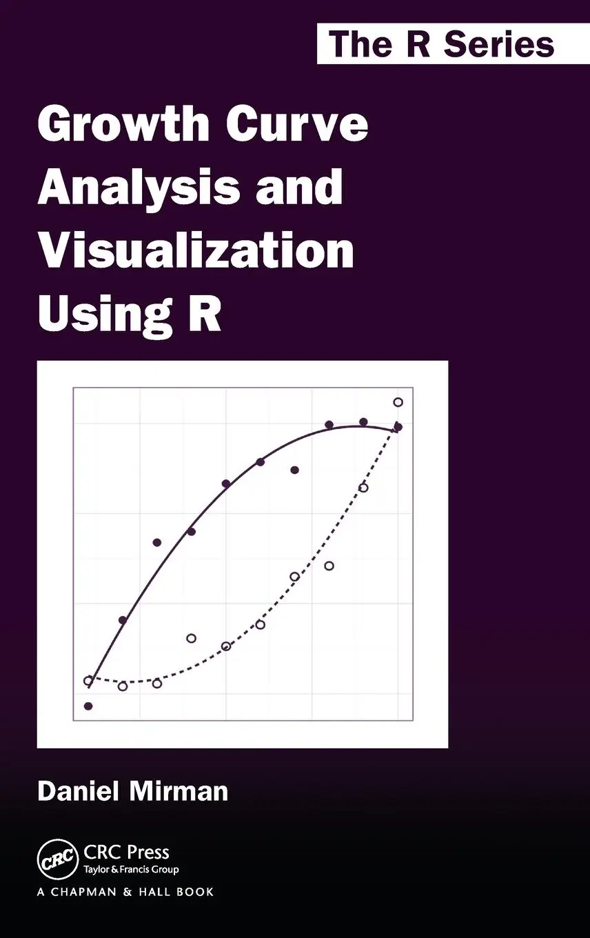 Cover: 9781466584327 | Growth Curve Analysis and Visualization Using R | Daniel Mirman | Buch
