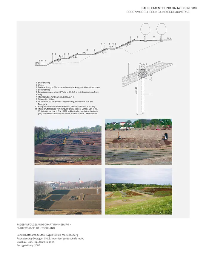 Bild: 9783035604627 | Landschaft konstruieren | Materialien, Techniken, Bauelemente | Buch