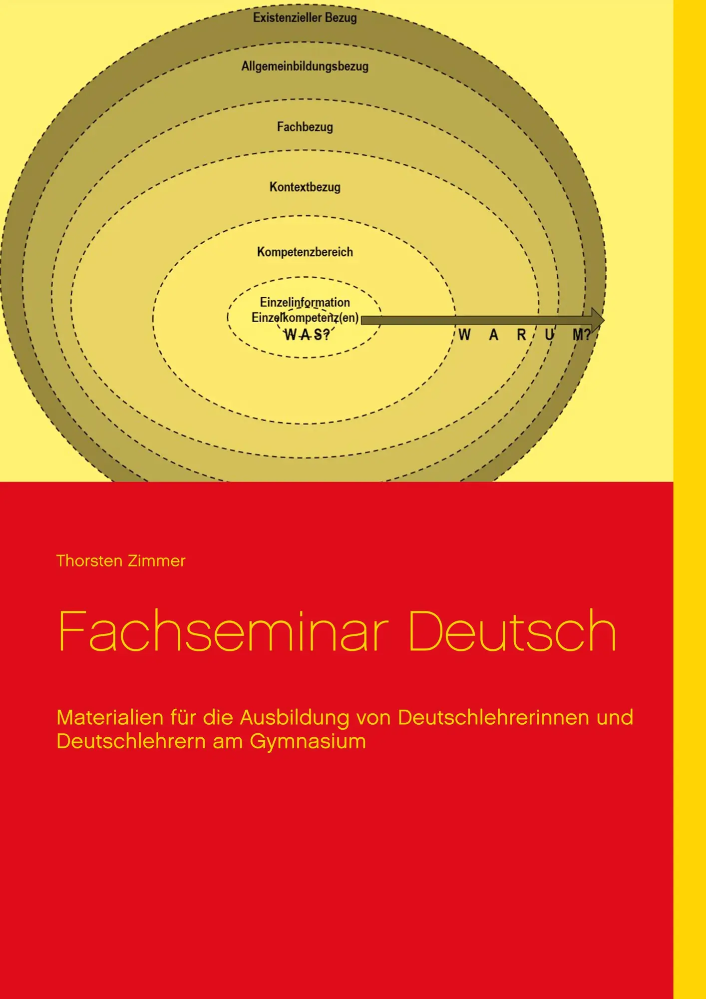 Cover: 9783746064727 | Fachseminar Deutsch | Thorsten Zimmer | Taschenbuch | 208 S. | Deutsch