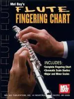 Cover: 9780871665027 | Flute Fingering Chart | William Bay | Taschenbuch | Grifftabelle