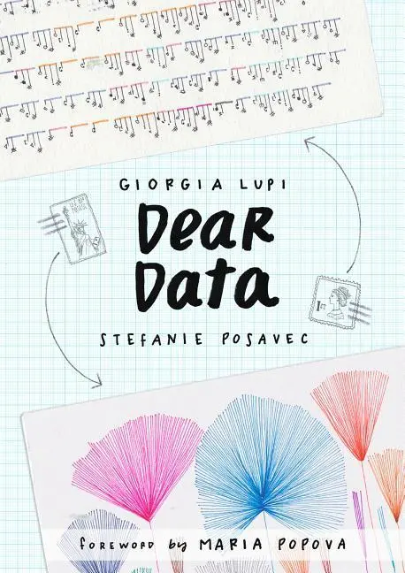 Cover: 9781616895327 | Dear Data | A Friendship in 52 Weeks of Postcards | Lupi (u. a.)