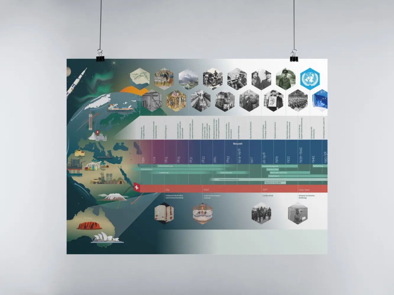 Cover: 9783035526127 | Räume, Zeiten, Gesellschaften (Poster) | Poster Zeitstrahl Band 2