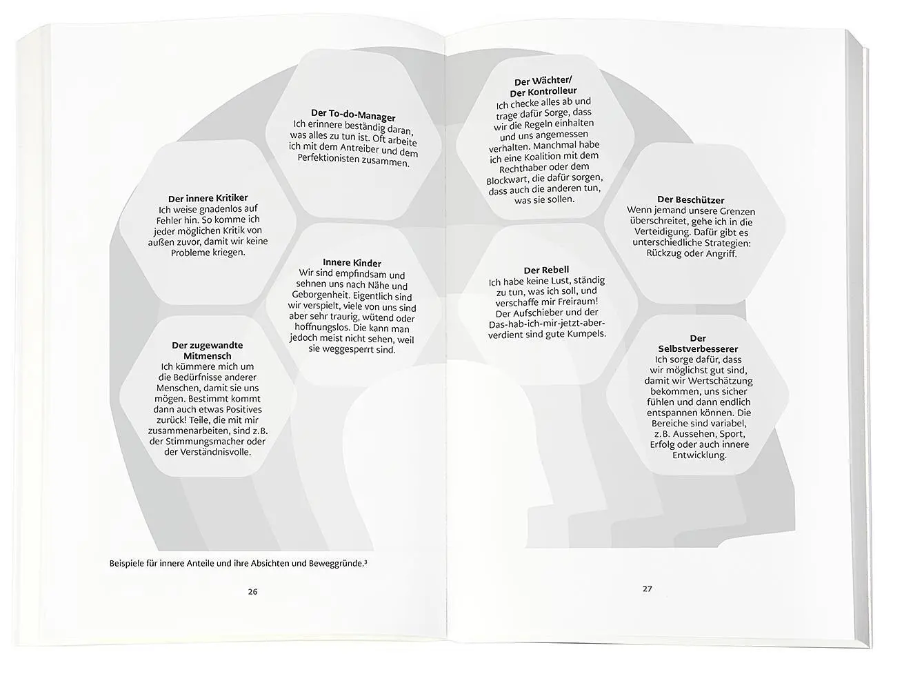 Bild: 9783426676127 | Ich steh mir selbst nicht mehr im Weg | Heike Mayer | Taschenbuch