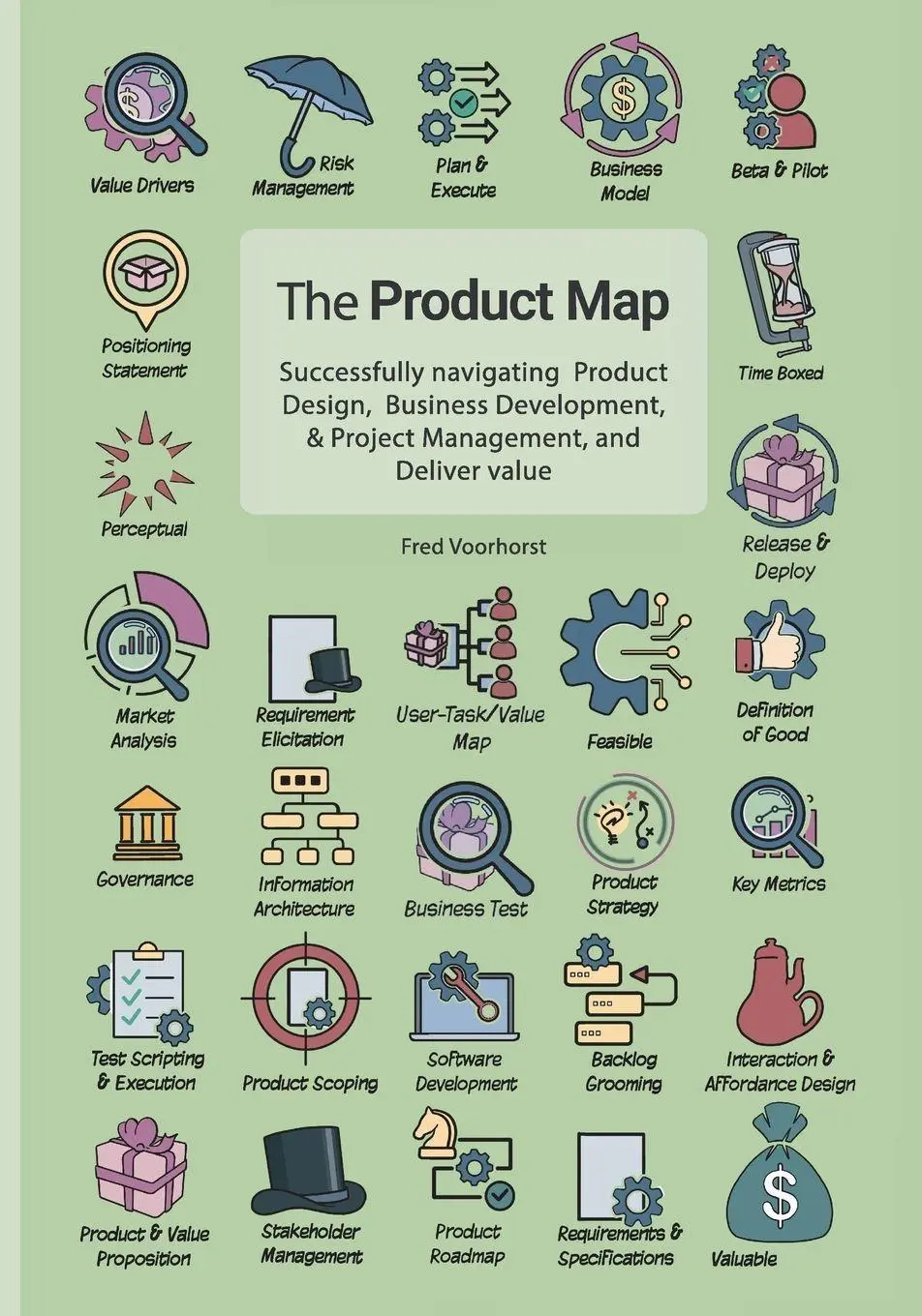 Cover: 9791224326427 | The Product Map | Fred Voorhorst | Taschenbuch | Englisch | 2026