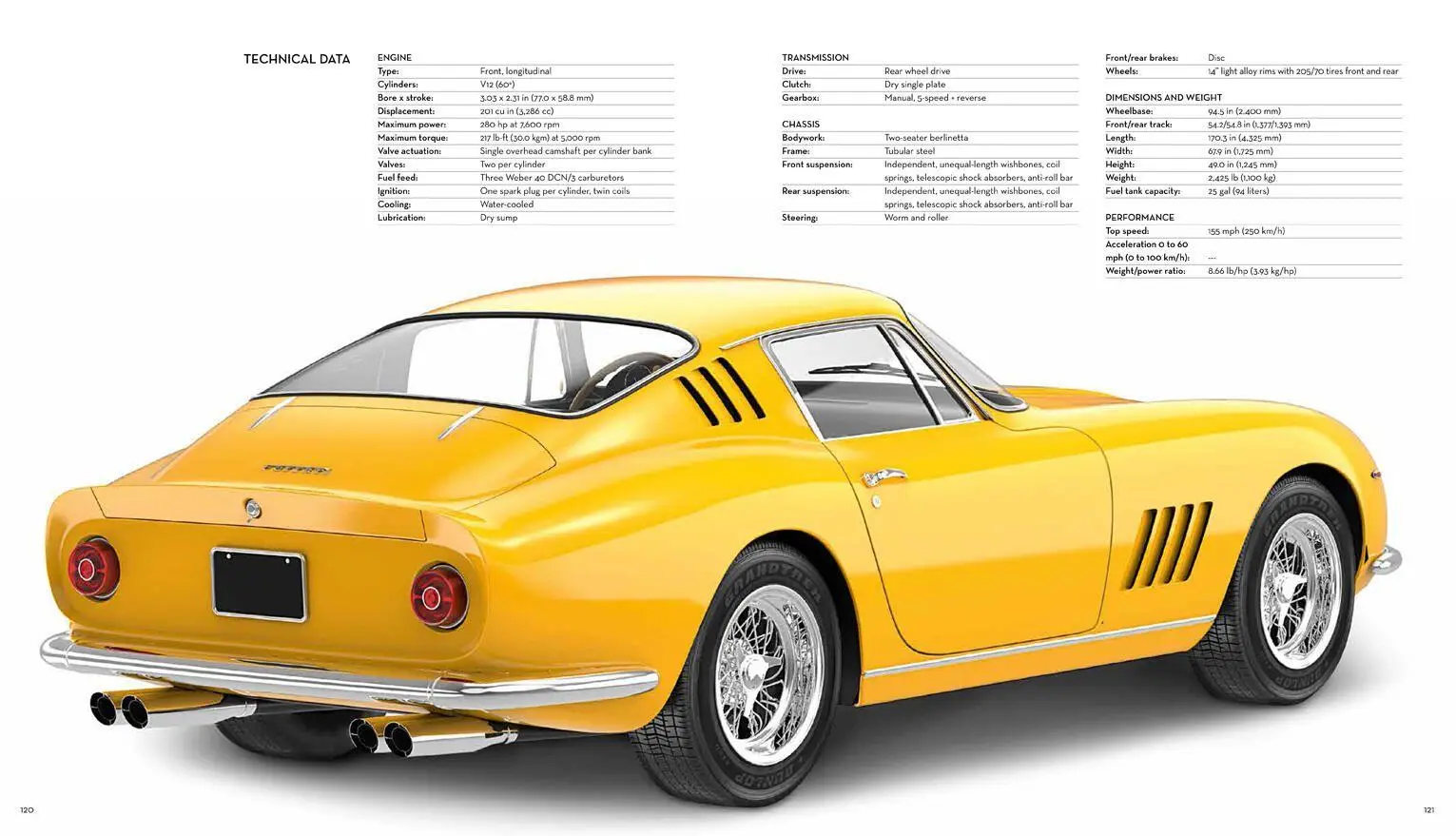 Bild: 9788854416727 | Ferrari | Meet the Legend | Marco De Fabianis Manferto (u. a.) | Buch