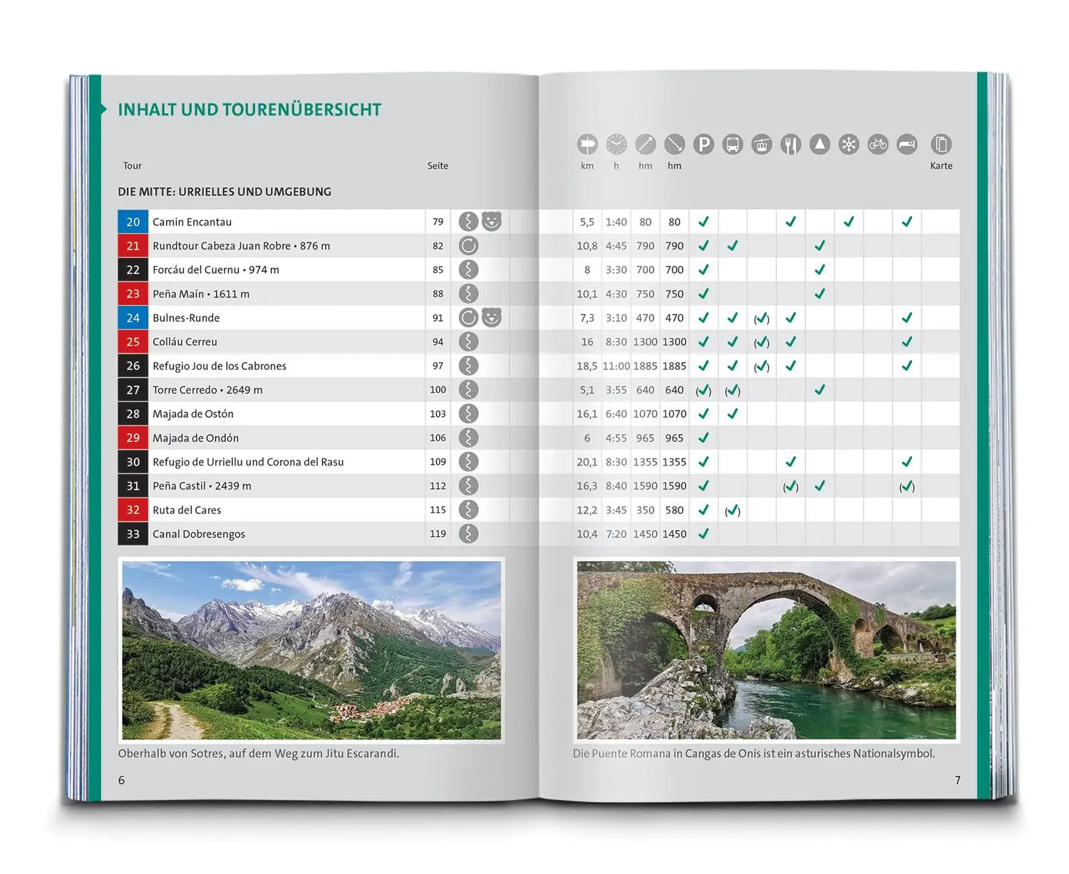 Bild: 9783991216827 | KOMPASS Wanderführer Picos de Europa, 55 Touren mit Extra-Tourenkarte
